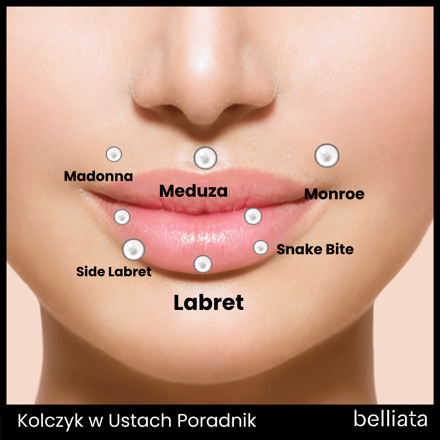 kolczyk w ustach