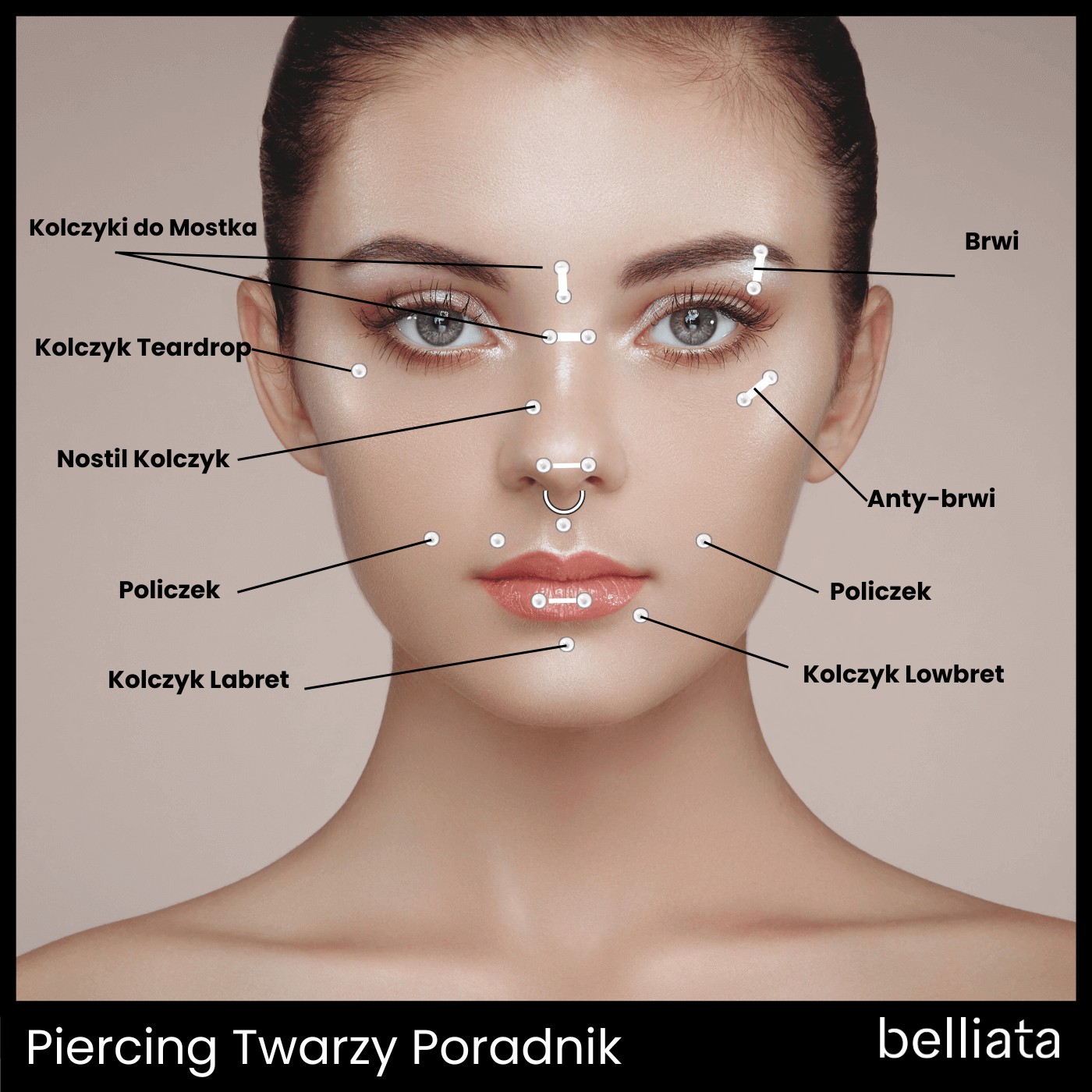 Piercing Twarzy Poradnik