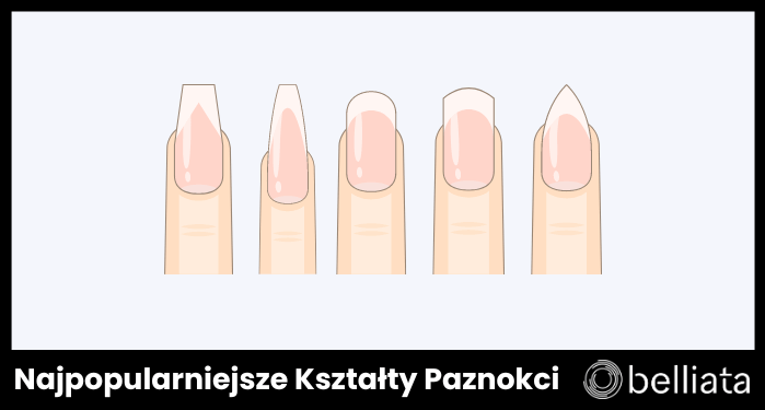 Najpopularniejsze Kształty Paznokci. Jaki Wybrać? | belliata.pl
